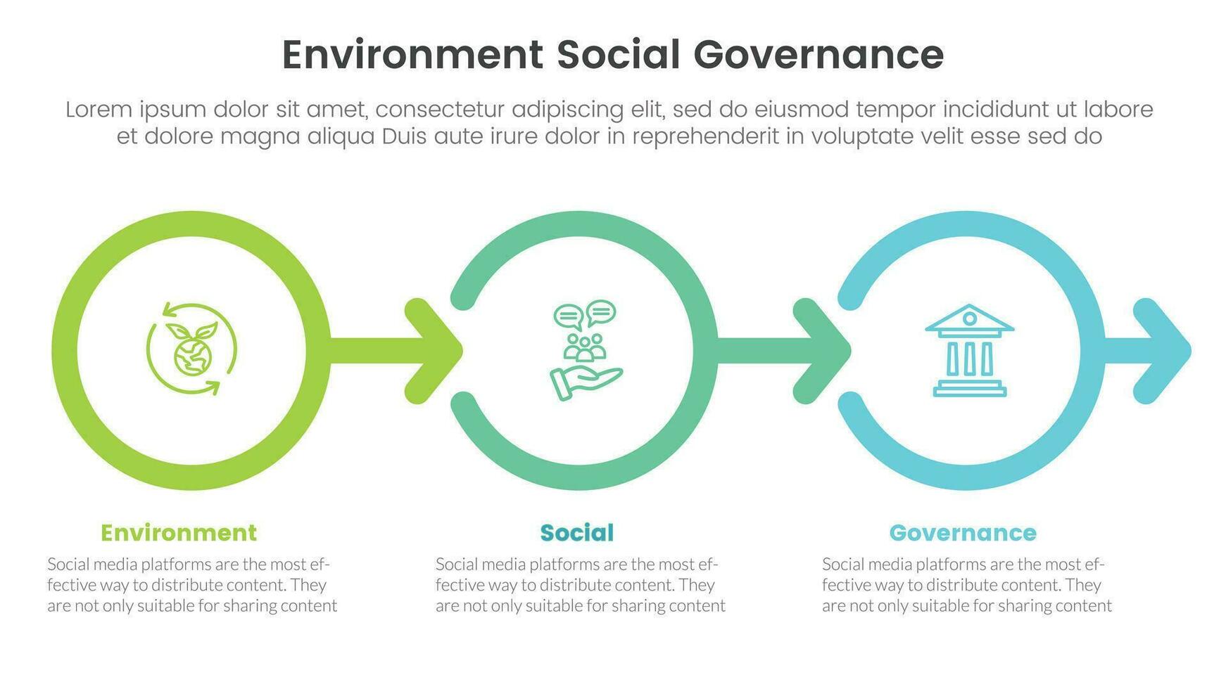 esg environmental social and governance infographic 3 point stage template with circle and outline right arrow concept for slide presentation vector