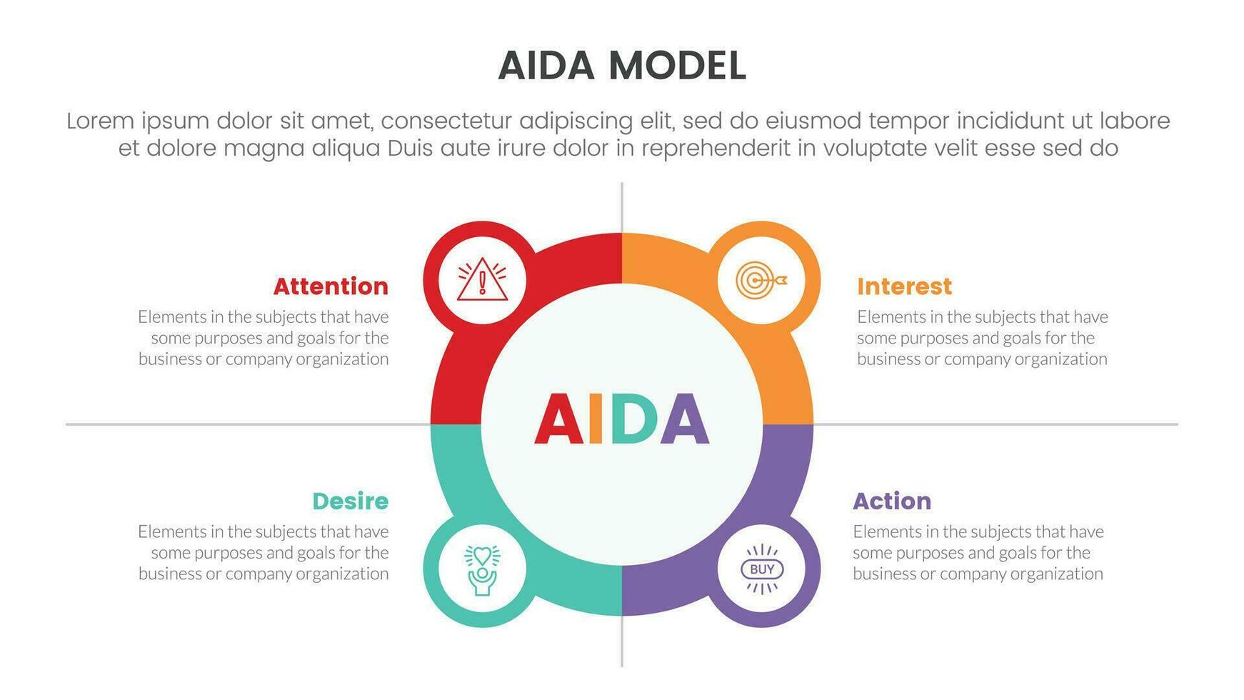 aida modelo para atención interesar deseo acción infografía concepto con circulo y icono combinación 4 4 puntos para diapositiva presentación estilo vector