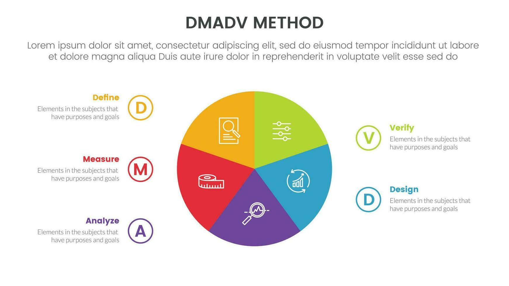 dmadv six sigma framework methodology infographic with circle pie chart information 5 point list for slide presentation vector