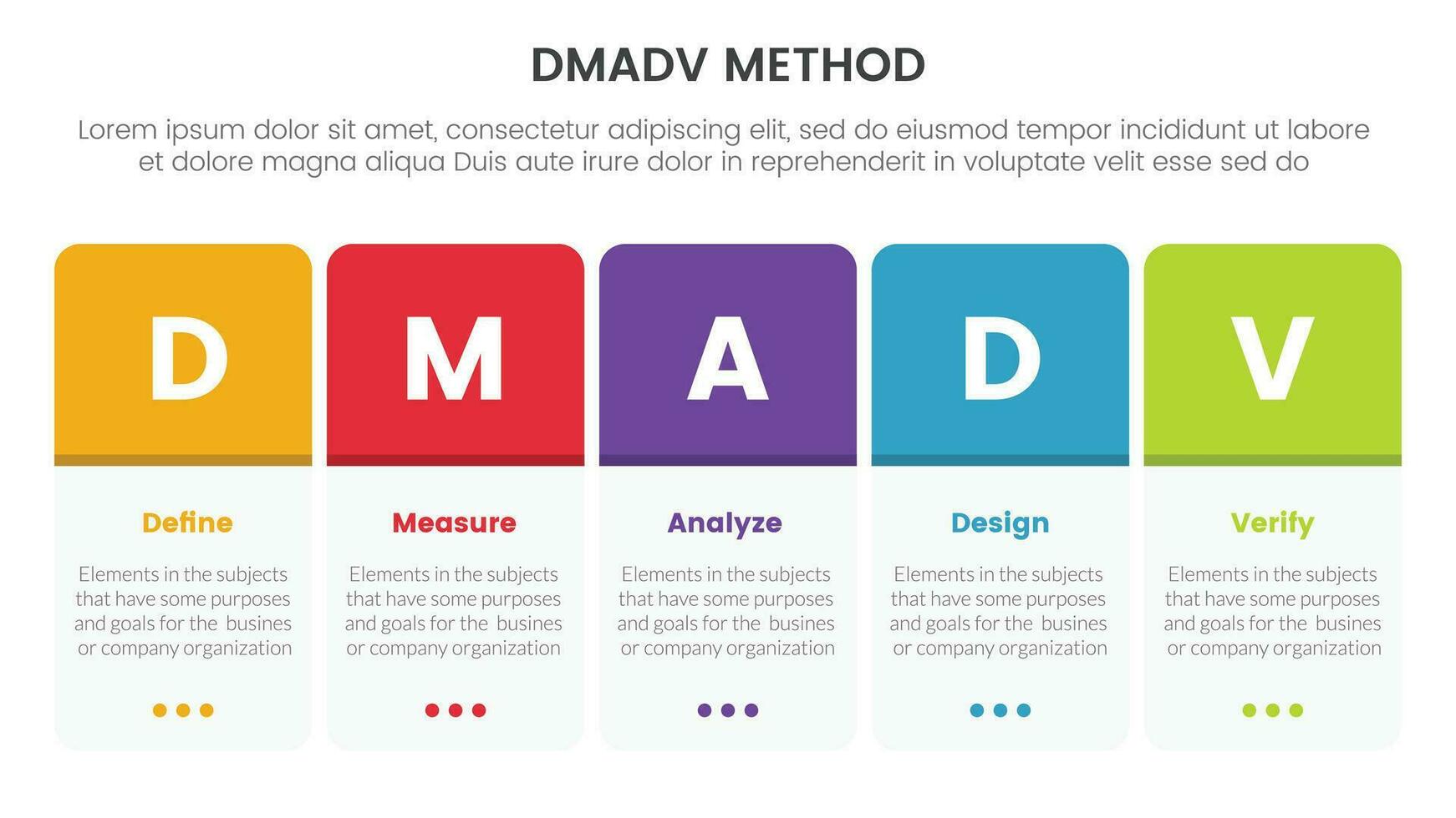dmadv six sigma framework methodology infographic with round box horizontal right 5 point list for slide presentation vector