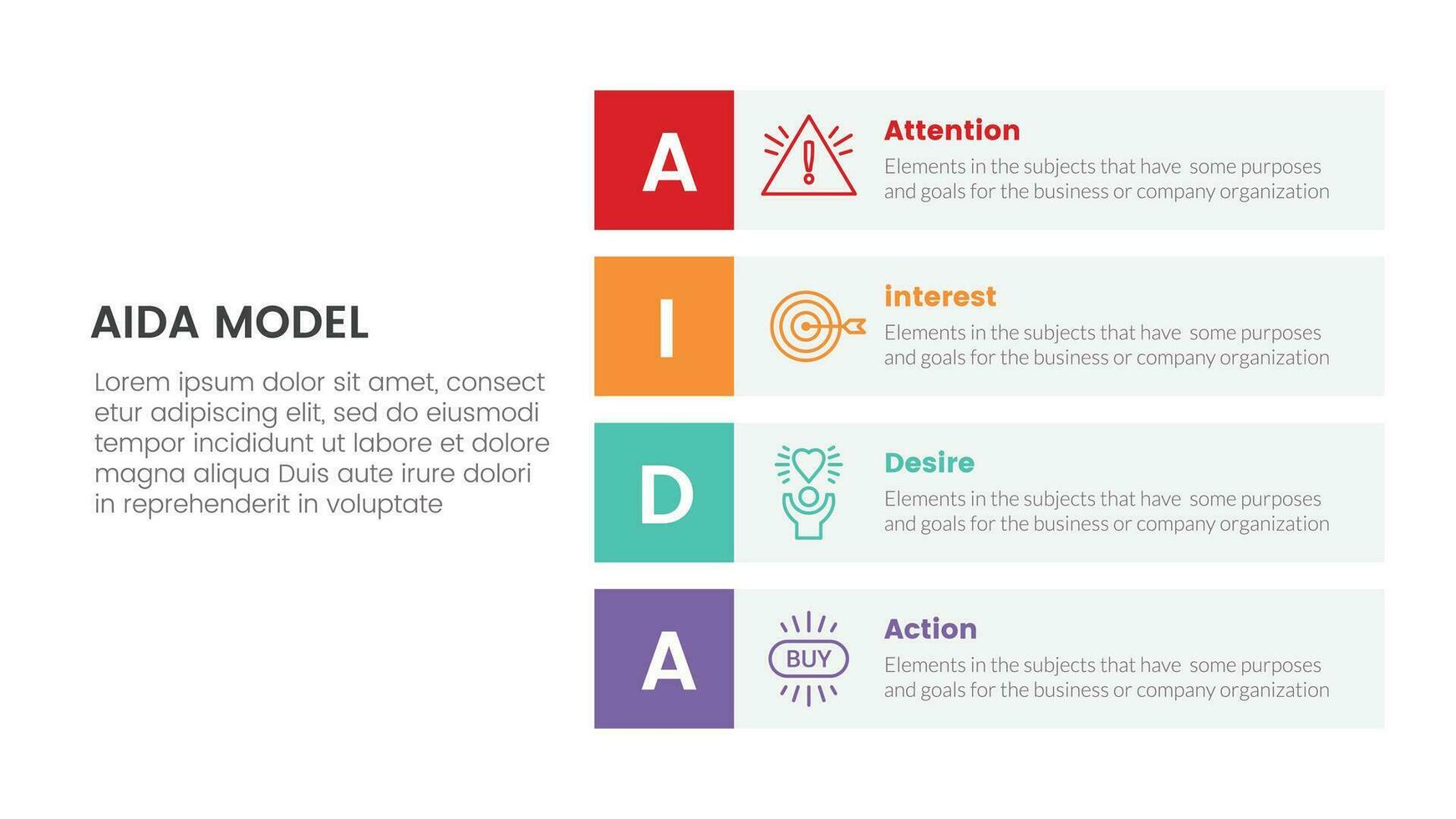 aida model for attention interest desire action infographic concept with vertical square box 4 points for slide presentation style vector