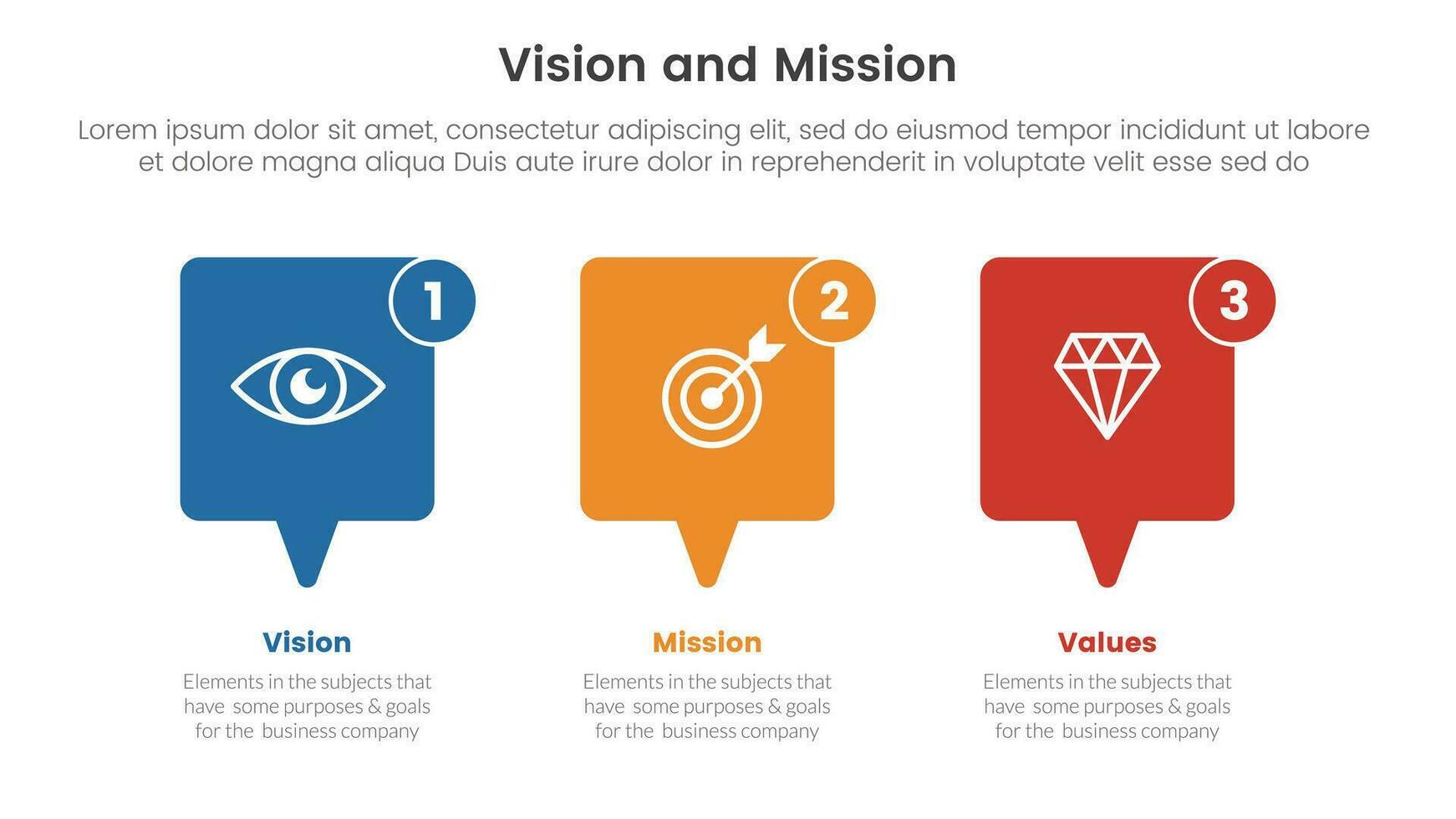 business vision mission and values analysis tool framework infographic with callout box concept 3 point stages concept for slide presentation vector