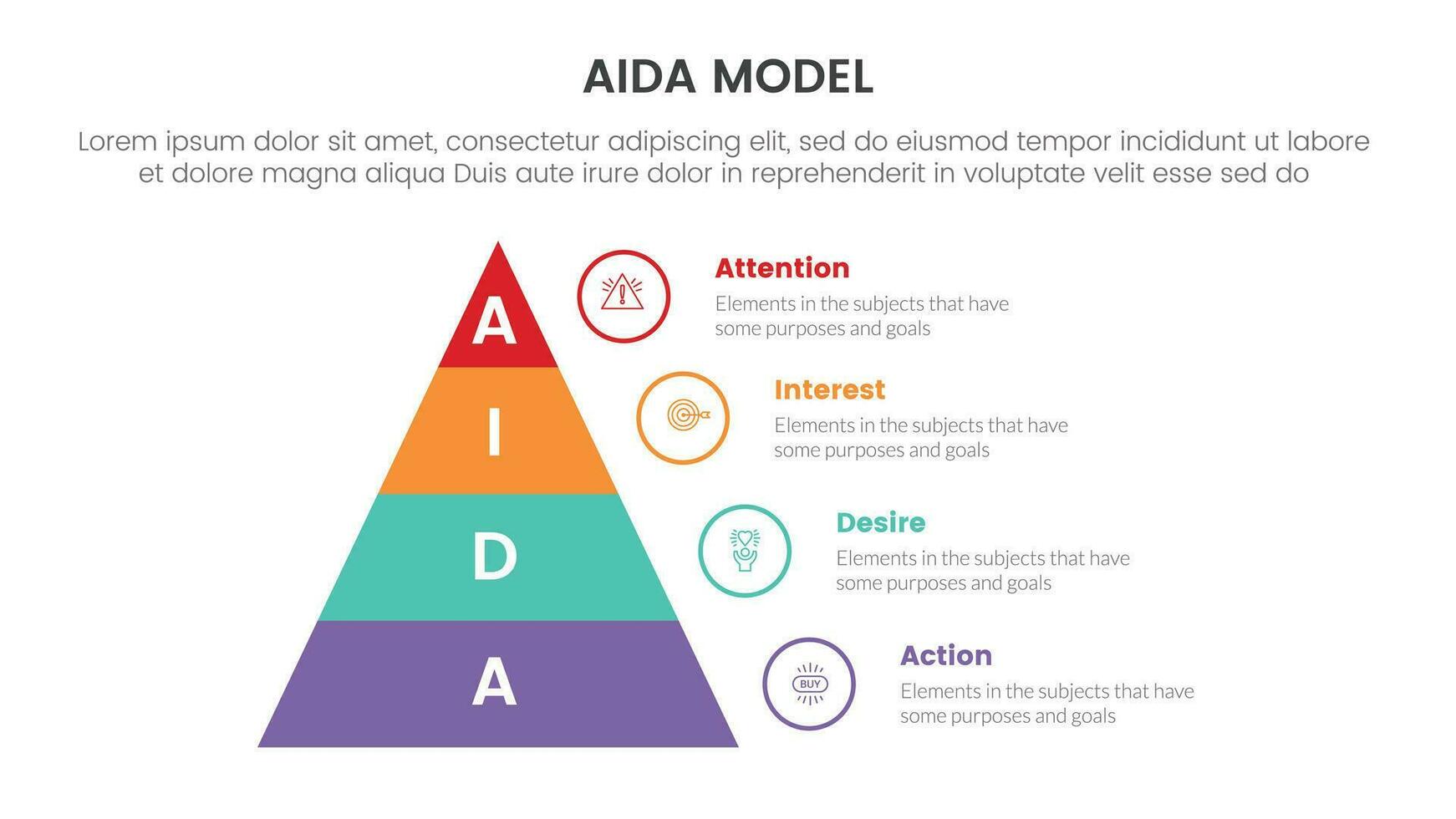 aida model for attention interest desire action infographic concept with pyramid right side 4 points for slide presentation style vector