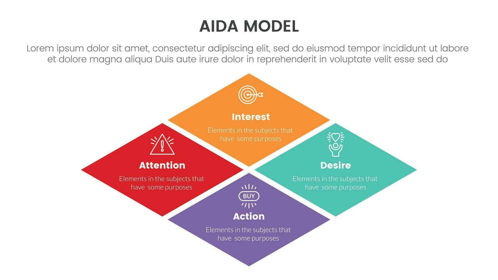 aida model for attention interest desire action infographic concept with big skewed center shape 4 points for slide presentation style vector