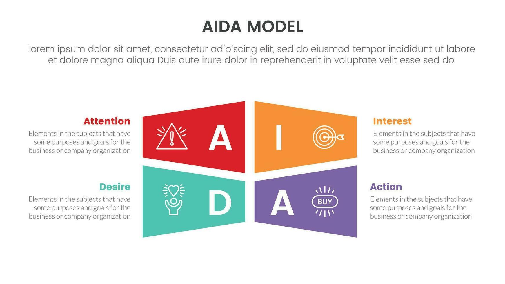aida model for attention interest desire action infographic concept with square block center modification 4 points for slide presentation style vector