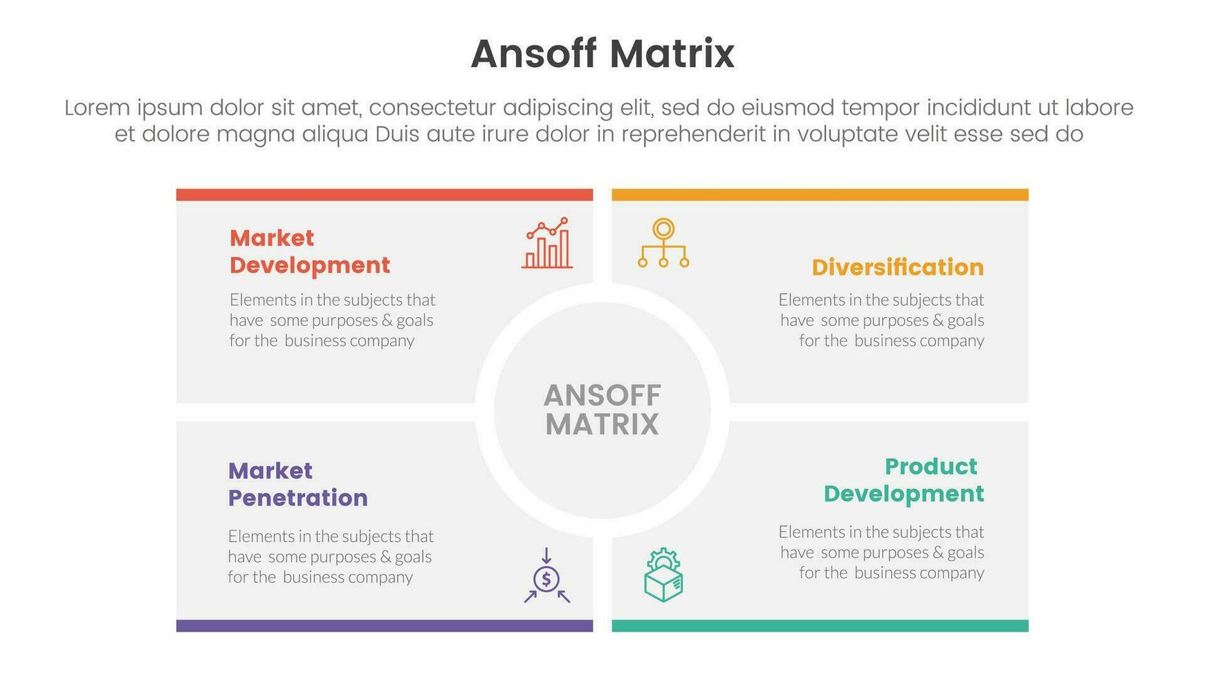 ansoff matriz marco de referencia crecimiento iniciativas concepto con grande circulo centrar rectángulo para infografía modelo bandera con cuatro punto lista información vector