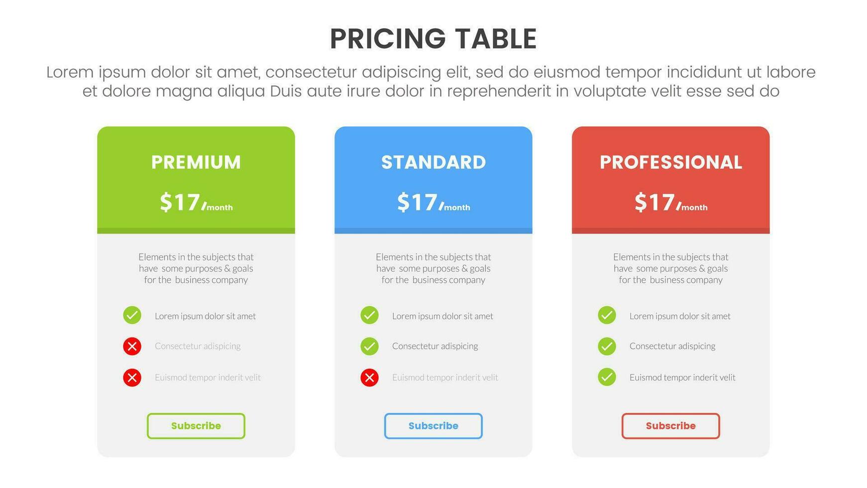 fijación de precios mesa o precio comparación infografía 3 punto etapa modelo con redondo caja y contorno suscribir botón para diapositiva presentación vector