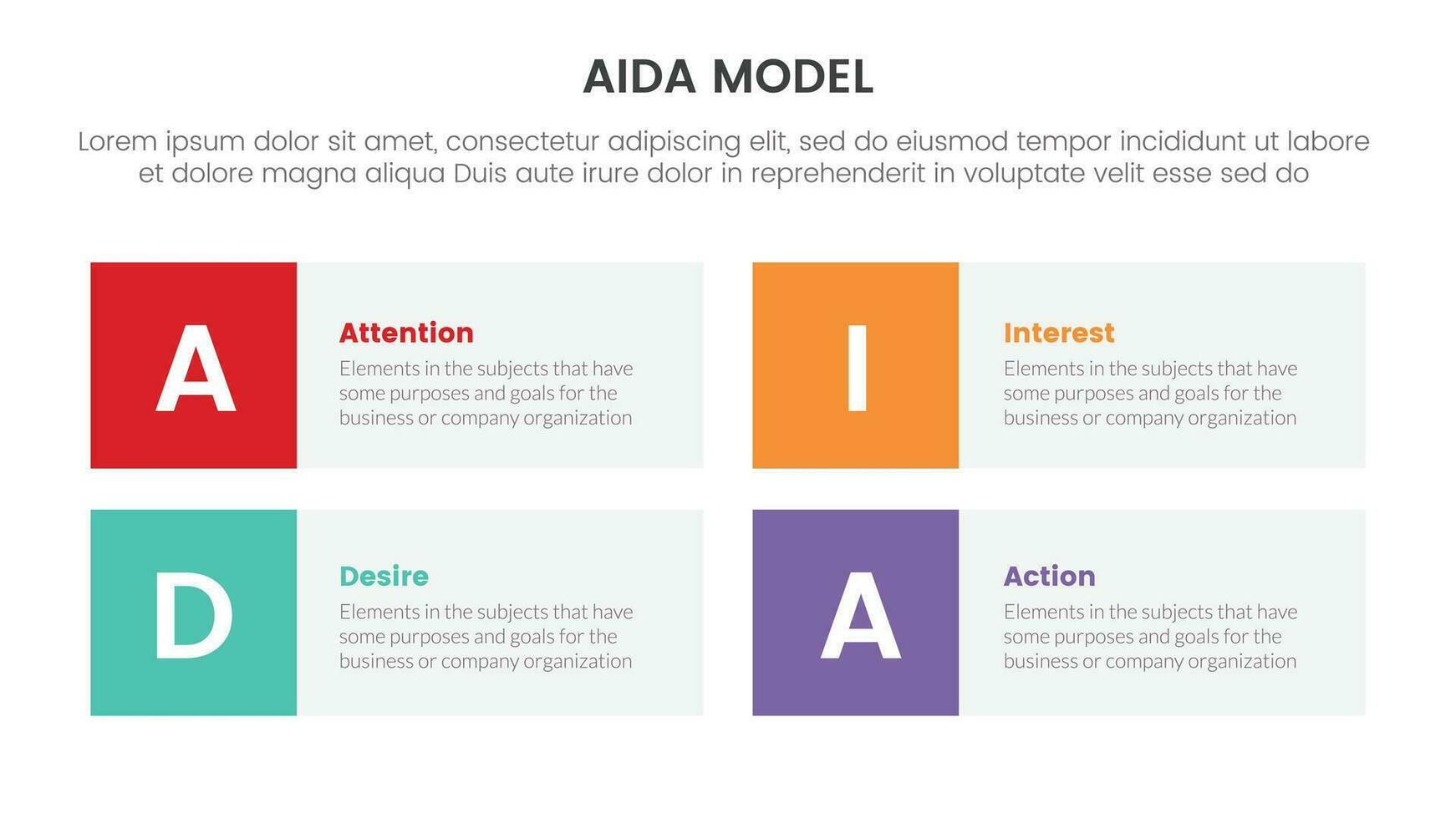 aida modelo para atención interesar deseo acción infografía concepto con redondo rectángulo caja 4 4 puntos para diapositiva presentación estilo vector