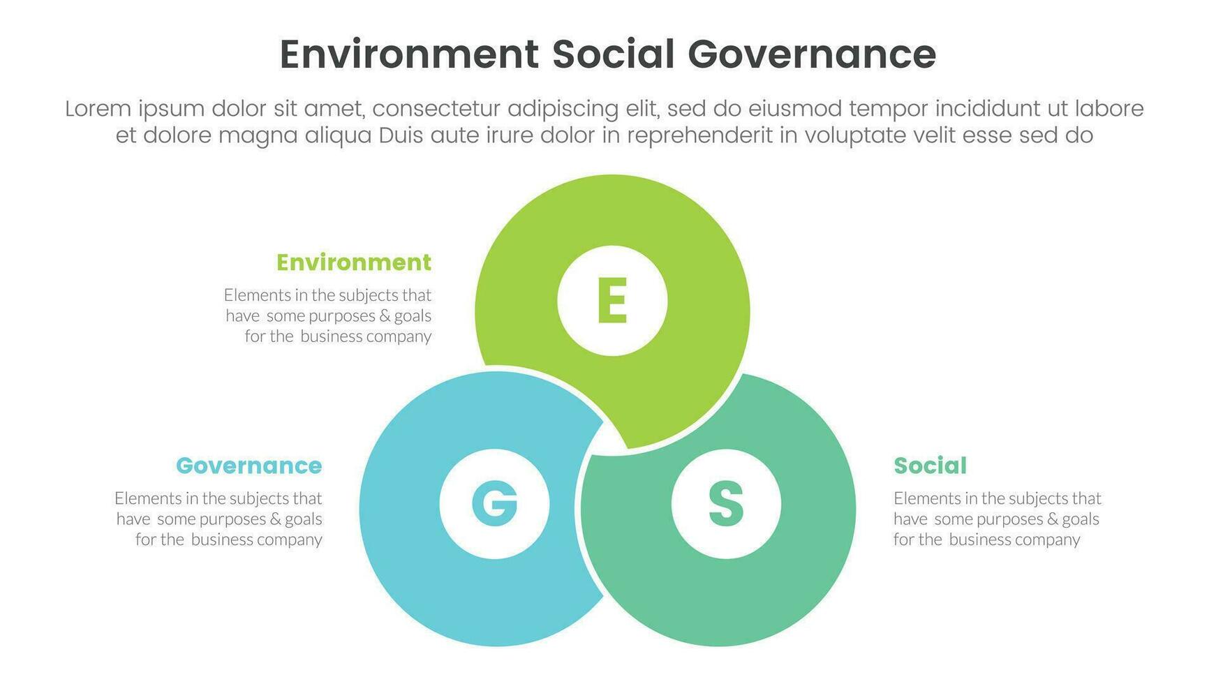 esg environmental social and governance infographic 3 point stage template with blending joined cirlce shape concept for slide presentation vector