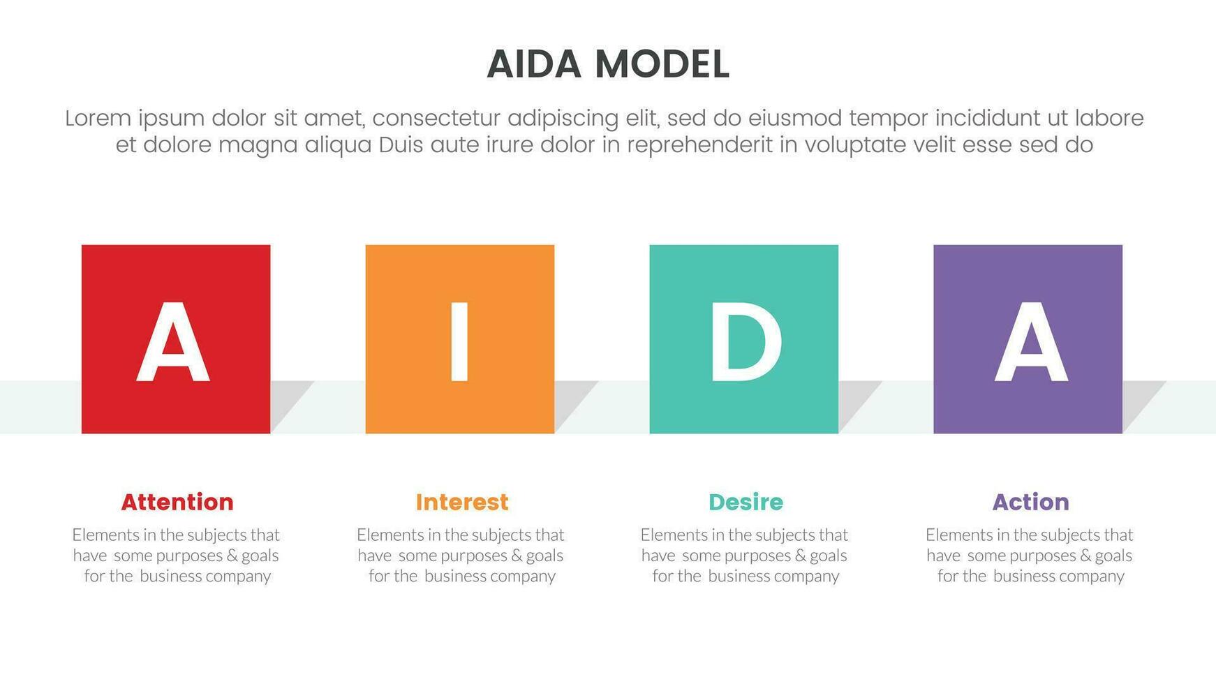 aida modelo para atención interesar deseo acción infografía concepto con cuadrado rectángulo forma 4 4 puntos para diapositiva presentación estilo vector