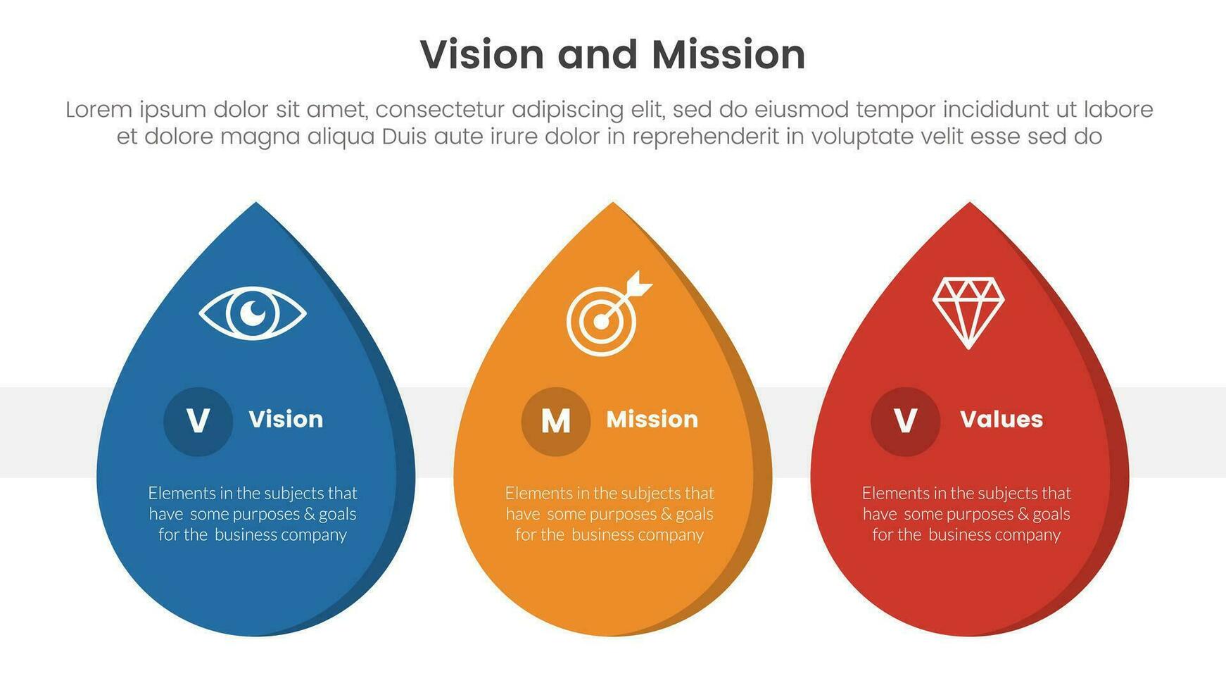 negocio visión misión y valores análisis herramienta marco de referencia infografía con gota de agua forma 3 punto etapas concepto para diapositiva presentación vector