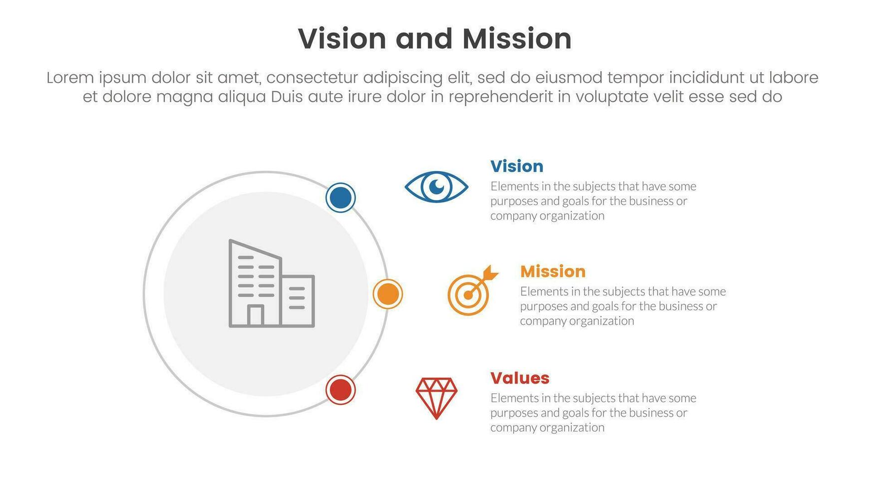 business vision mission and values analysis tool framework infographic with circle and connecting content 3 point stages concept for slide presentation vector