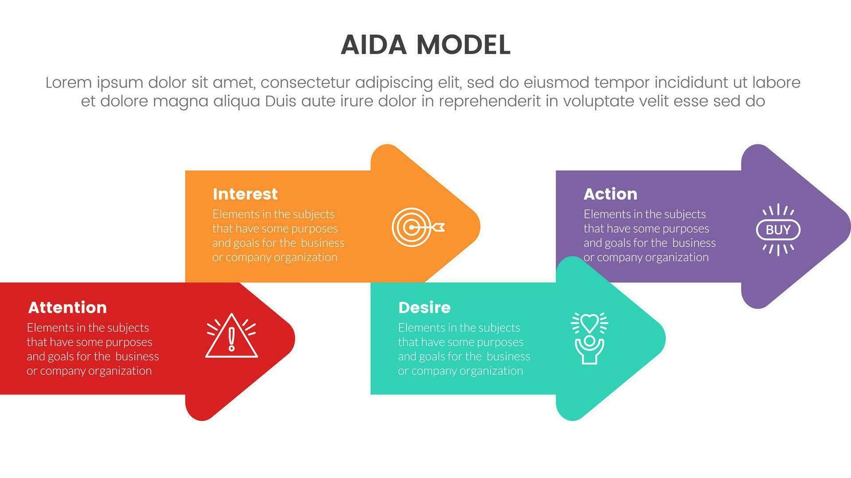 aida model for attention interest desire action infographic concept with arrow shape combination right direction 4 points for slide presentation style vector