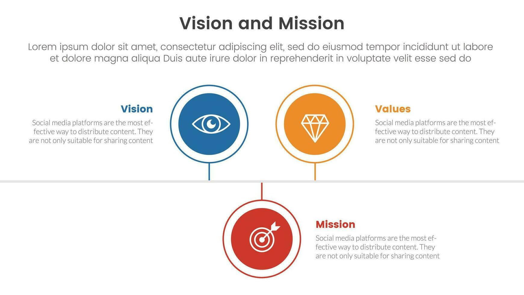 negocio visión misión y valores análisis herramienta marco de referencia infografía con circulo cronograma Derecha dirección 3 punto etapas concepto para diapositiva presentación vector