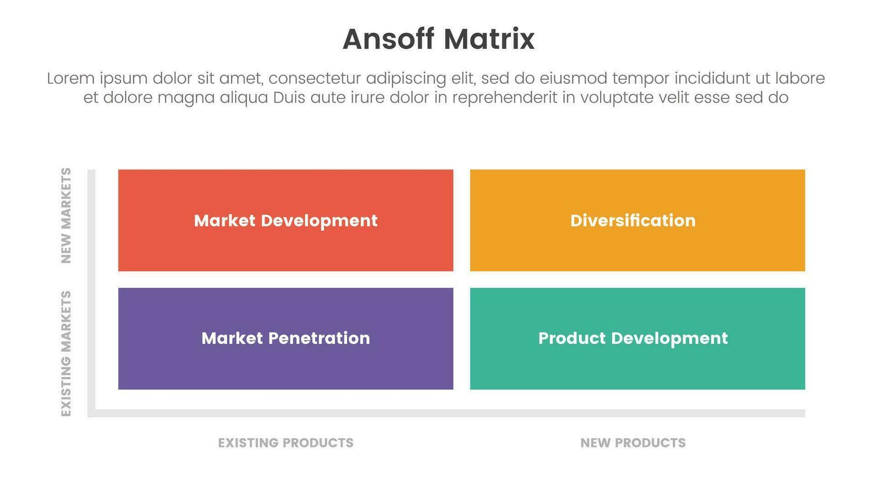 ansoff matriz marco de referencia crecimiento iniciativas concepto con cuadrado matriz forma para infografía modelo bandera con cuatro punto lista información vector