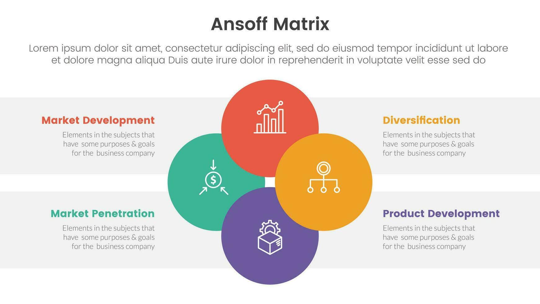 ansoff matrix framework growth initiatives concept with circular circle shape with balance for infographic template banner with four point list information vector