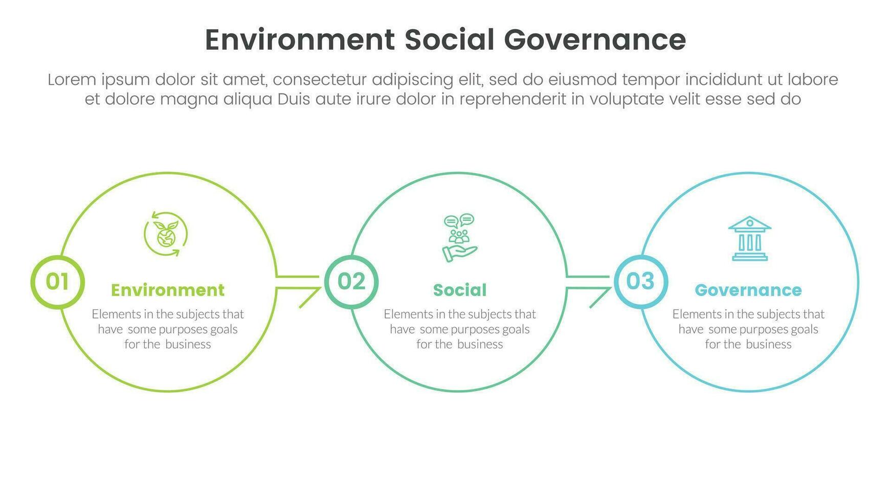 esg environmental social and governance infographic 3 point stage template with big circle outline right direction concept for slide presentation vector