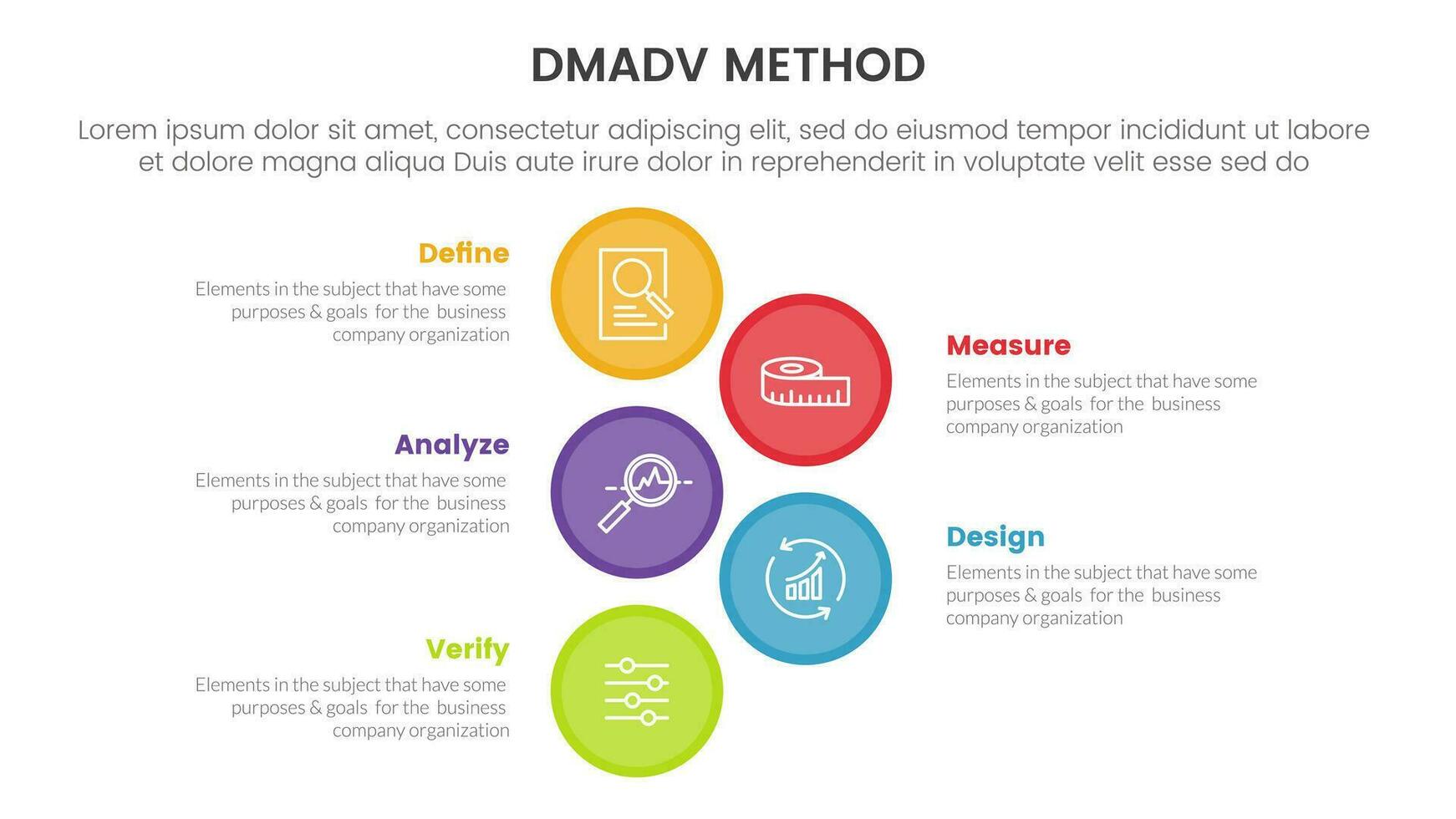dmadv six sigma framework methodology infographic with big circle stack on center 5 point list for slide presentation vector