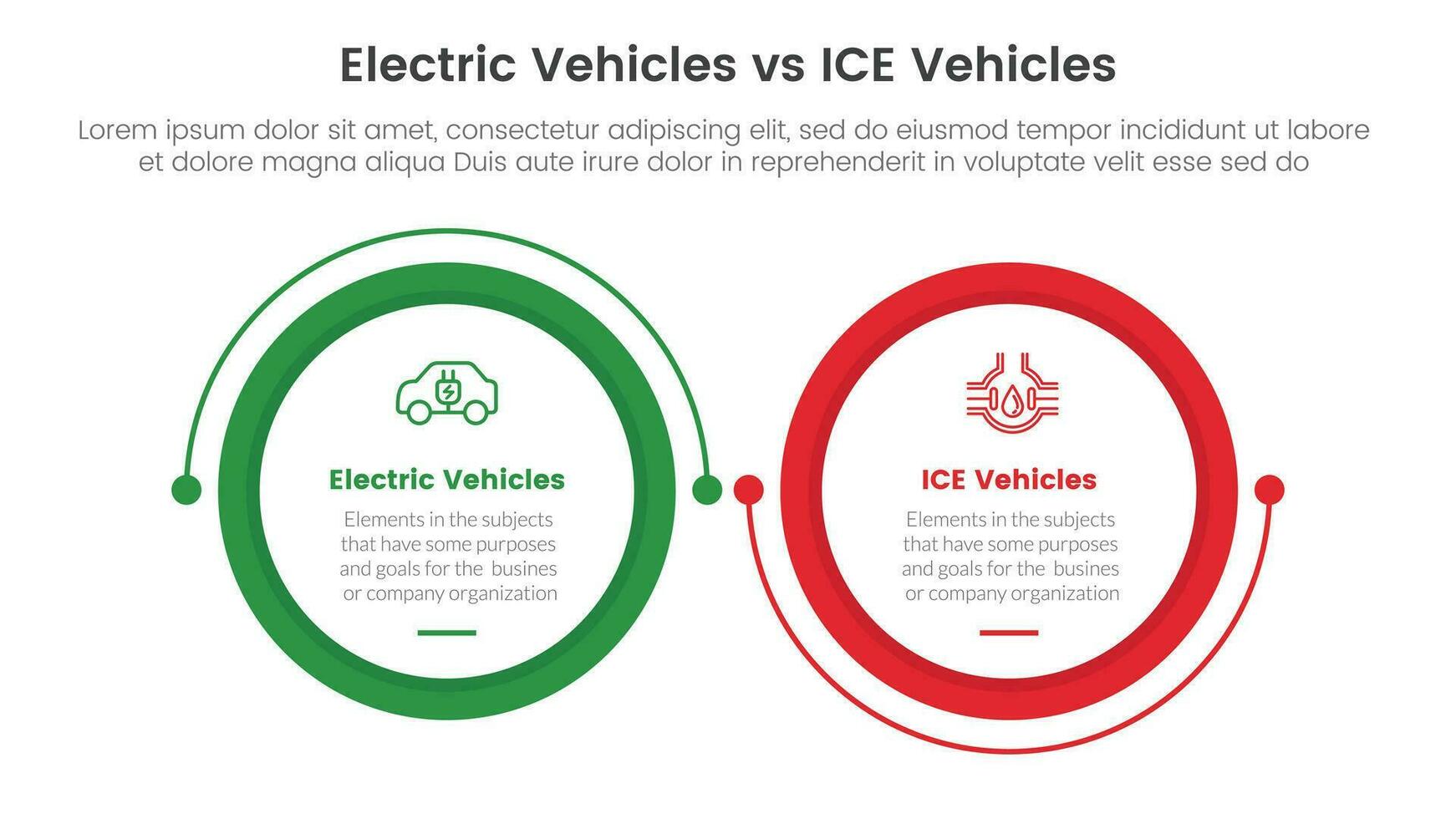 ev vs ice electric vehicle comparison concept for infographic template banner with big circle linked connection circular with two point list information vector