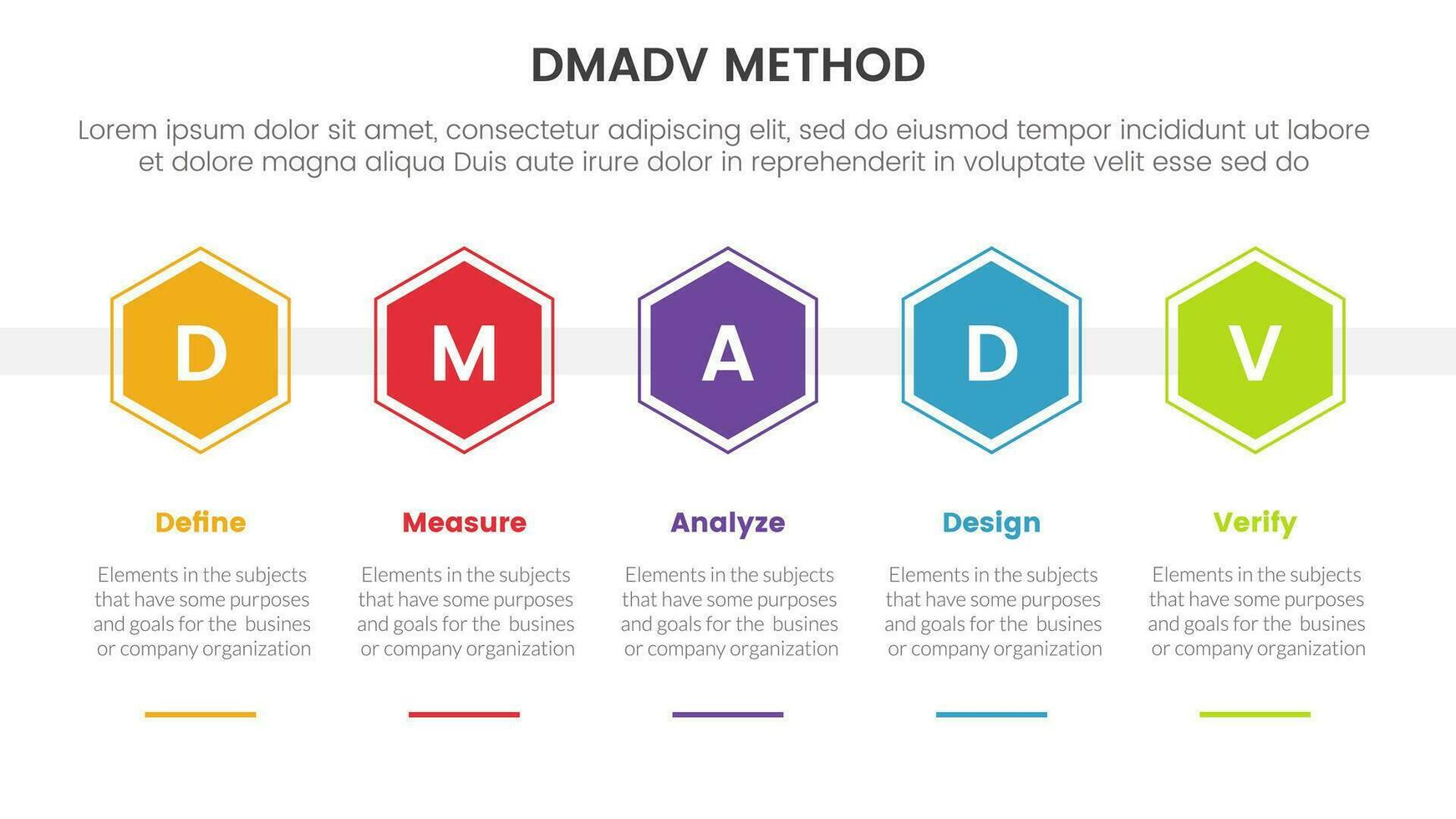 dmadv seis sigma marco de referencia metodología infografía con panal forma horizontal 5 5 punto lista para diapositiva presentación vector
