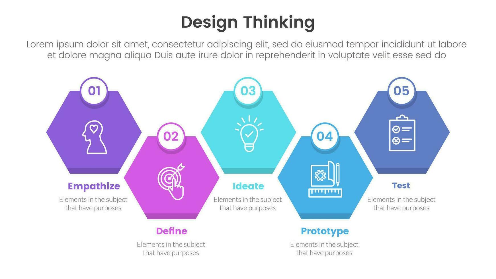 design thinking process infographic template banner with diamond honeycomb up and down right direction with 5 point list information for slide presentation vector