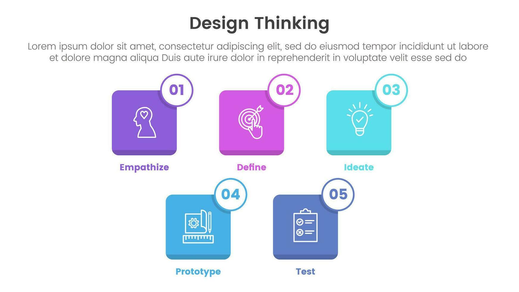 design thinking process infographic template banner with small square icon box outline badge with 5 point list information for slide presentation vector