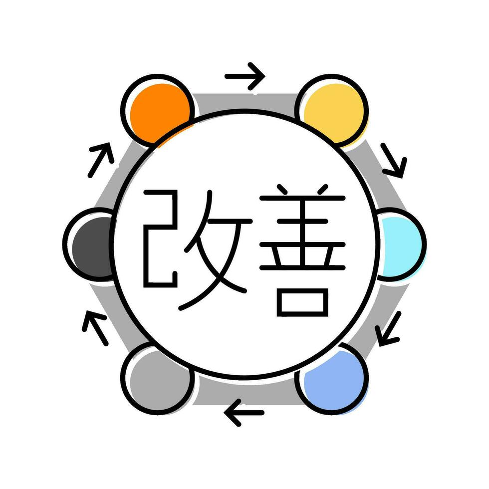 kaizen manufacturing engineer color icon vector illustration