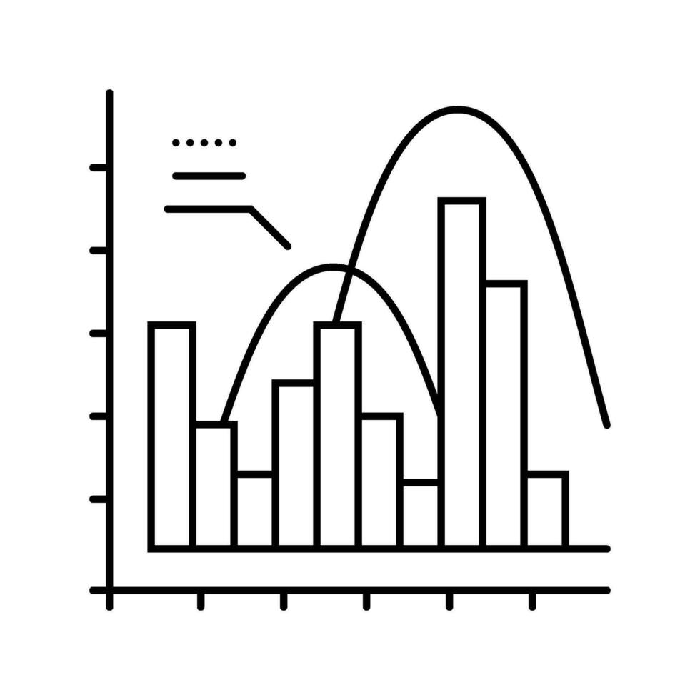 Estadísticas matemáticas Ciencias educación línea icono vector ilustración