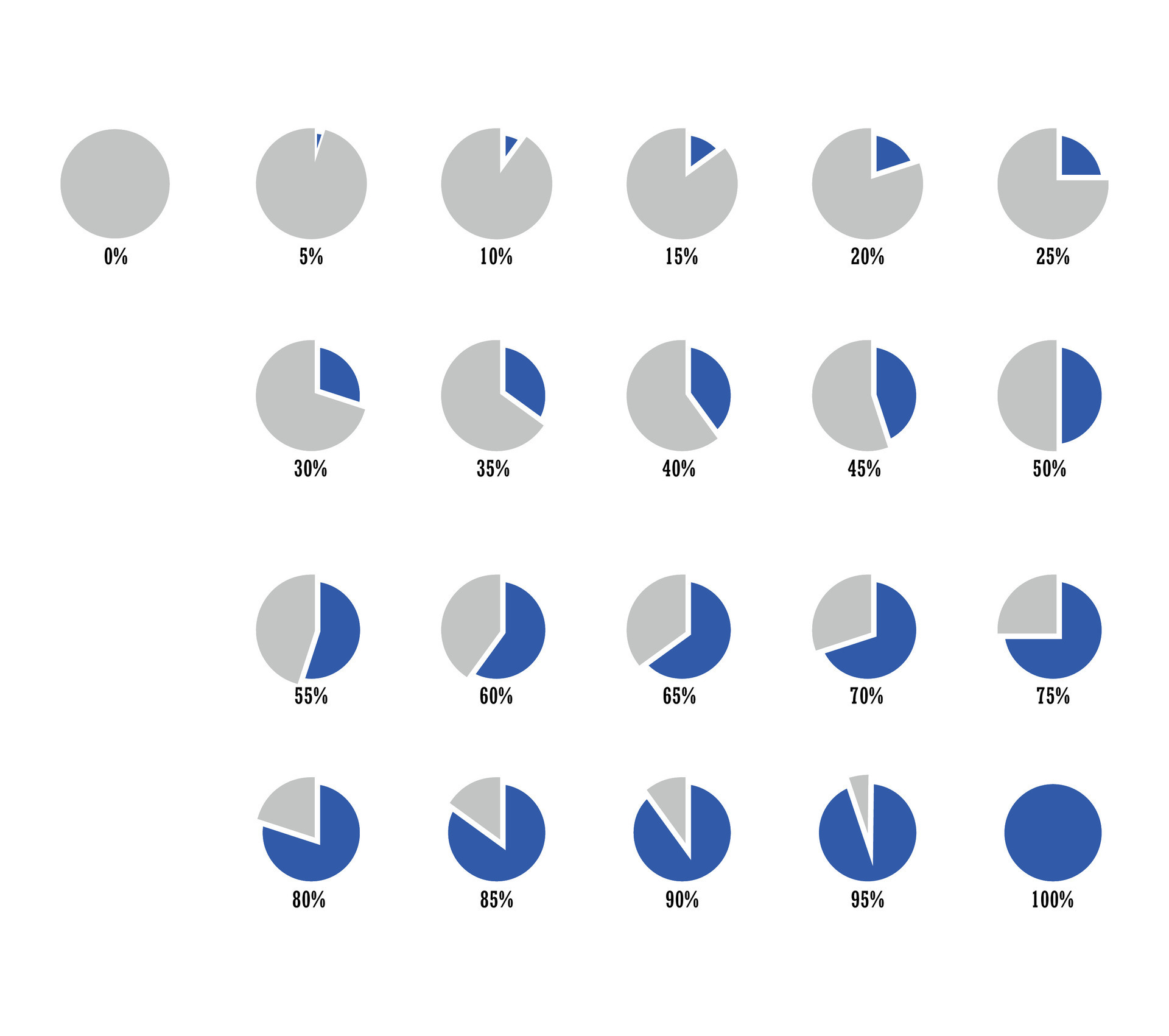 Set of circle percentage diagrams for infographics, 0 5 10 15 20 25 30