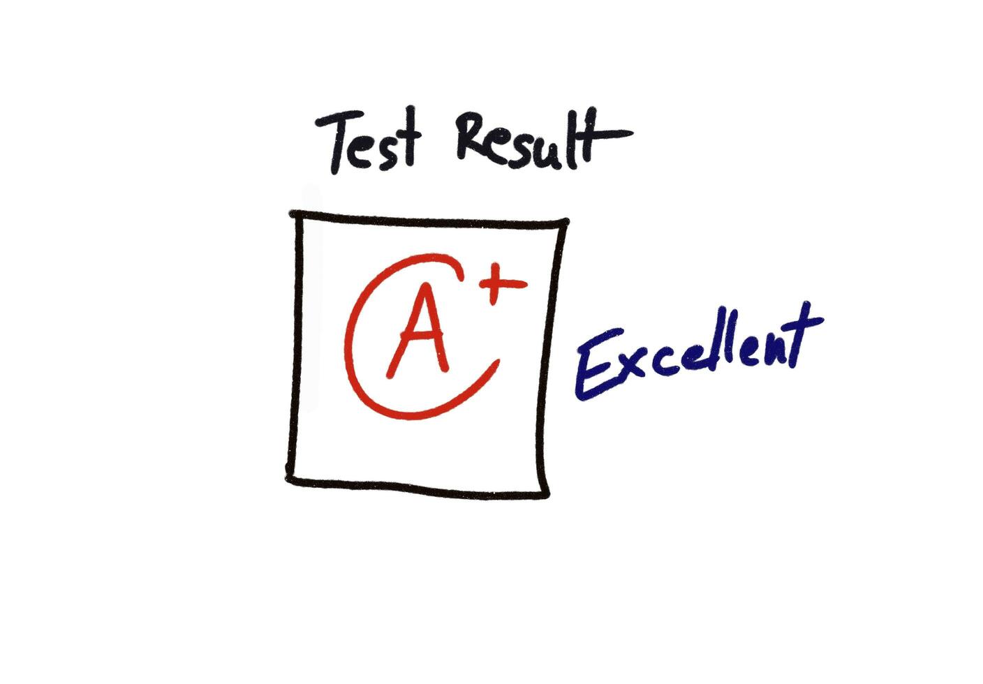 Test result A, Very good with handwritten, white background. Concept, education evaluation. Grading, scoring, judgement level. Using compliment word to encourage and motivate of learning. photo