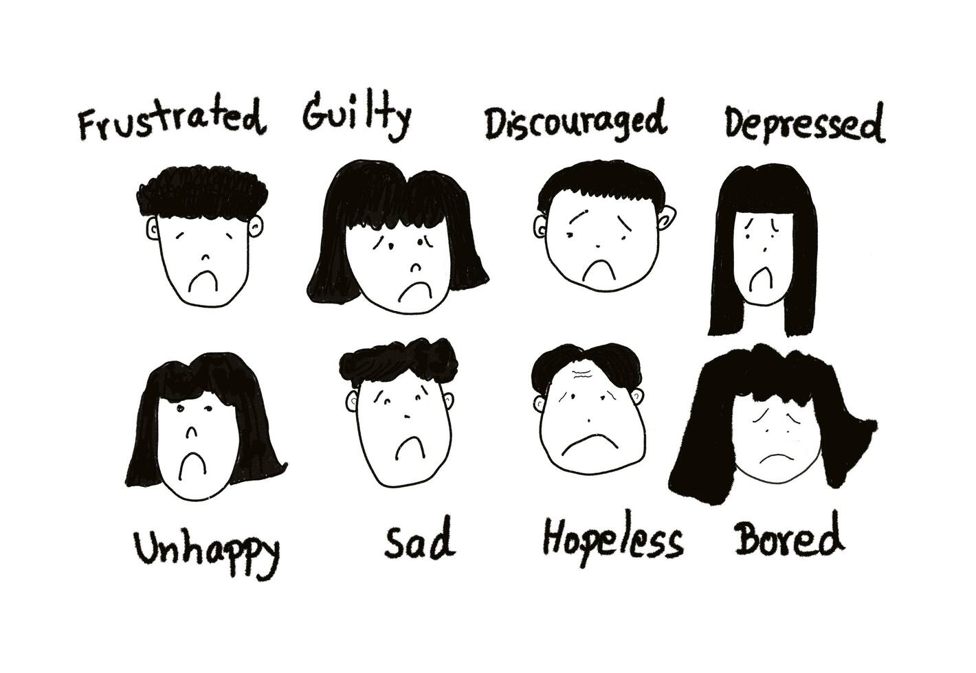 Hand drawn pictures for negative feelings faces with text for teaching English vocabulary about feelings and emotions.White background. Concept,illustration for using as English teaching aids. photo