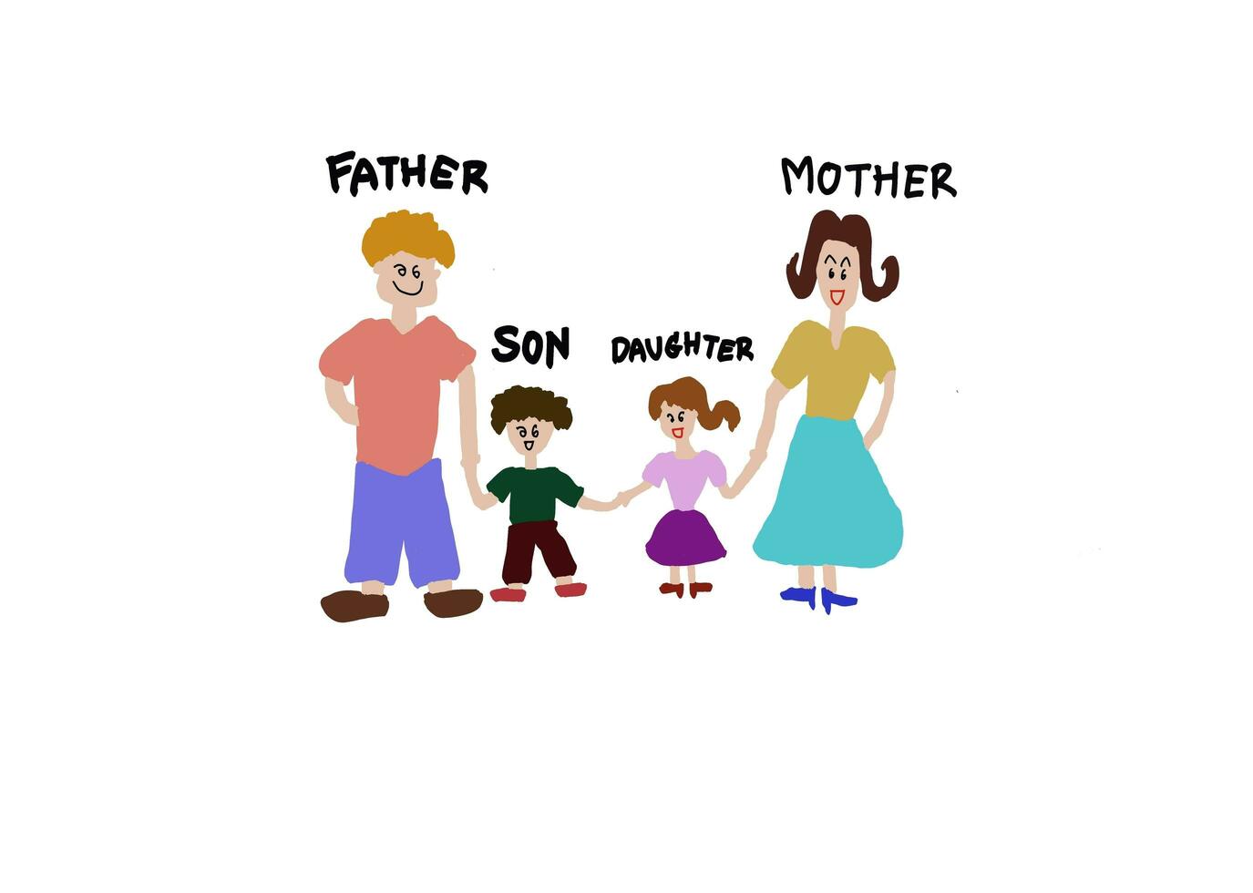 Hand drawn picture cartoon characters of father, mother, daughter and son. Family. White background. Concept, warm and happy family. Illustration for using as teaching aids or design for decoration. photo