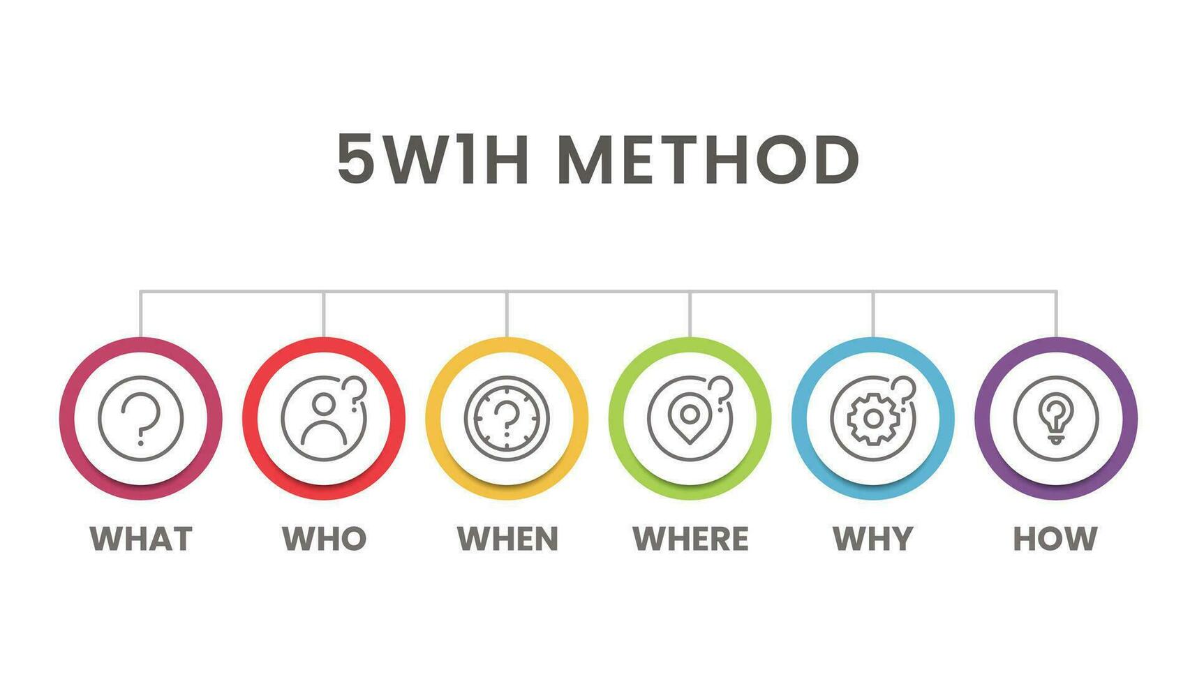 5W1H problem solving method infographic for slide presentation vector