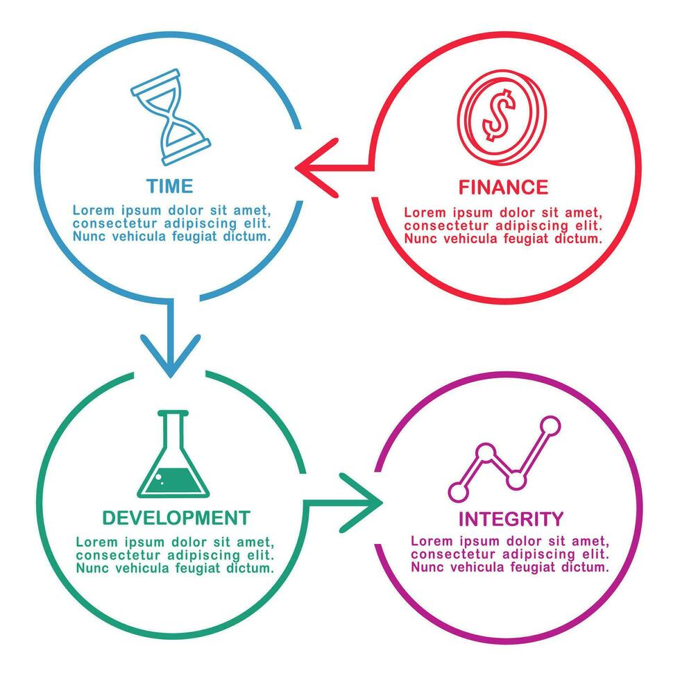 negocio datos visualización. proceso cuadro. resumen elementos de grafico, diagrama con pasos, opciones, partes o procesos. vector negocio modelo para presentación. creativo concepto para infografía