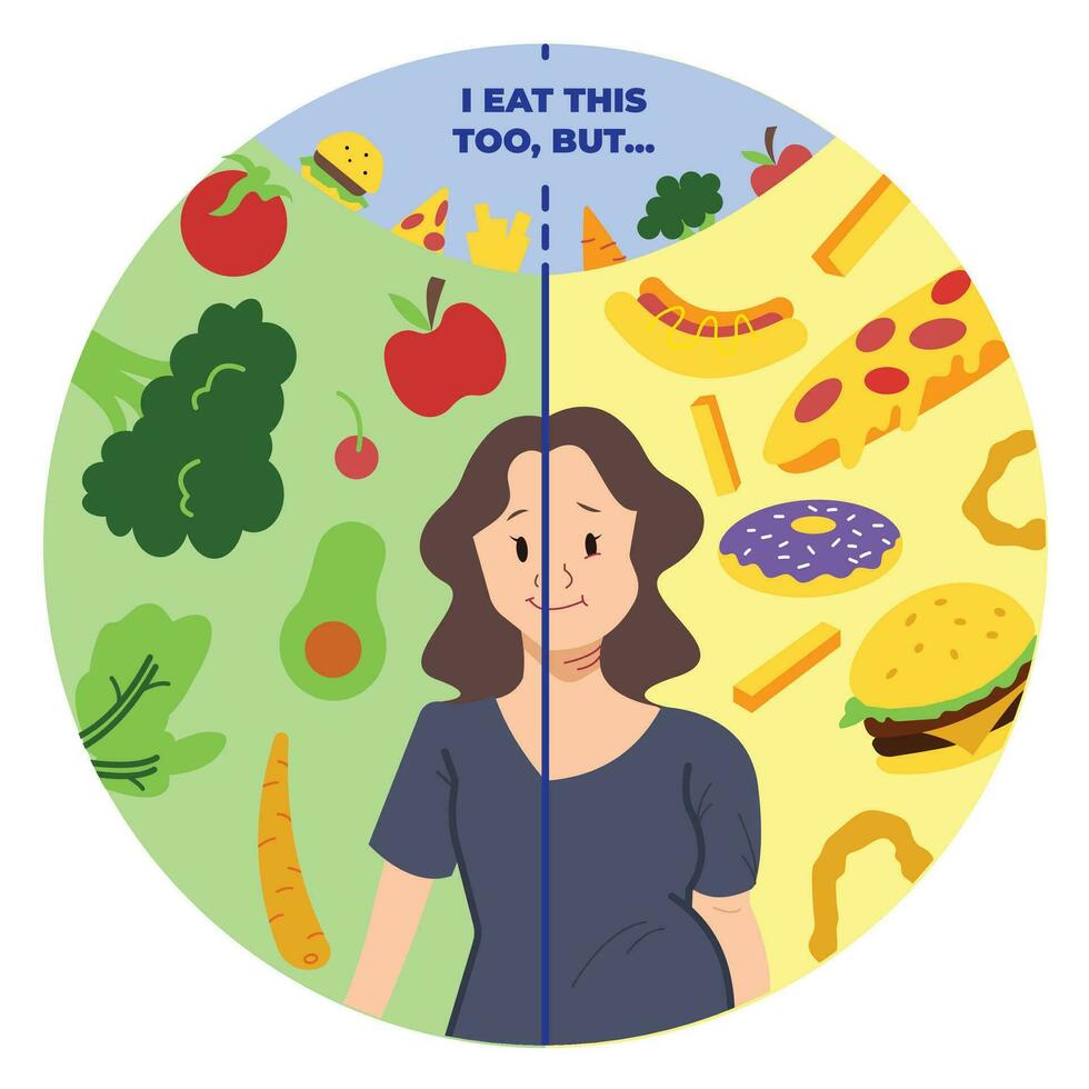 Eat more healthy food to reduce overweight or obesity themed full colored vector illustration isolated on square white background. Choose between healthier or junk fast food. Simple flat cartoon style