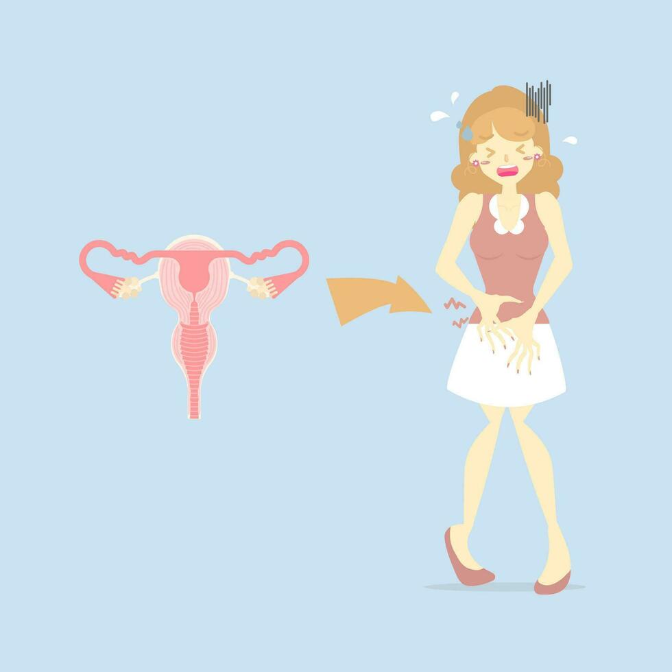 mujer teniendo estómago dolor, salud cuidado, hembra reproductivo enfermedad concepto, plano personaje diseño vector ilustración