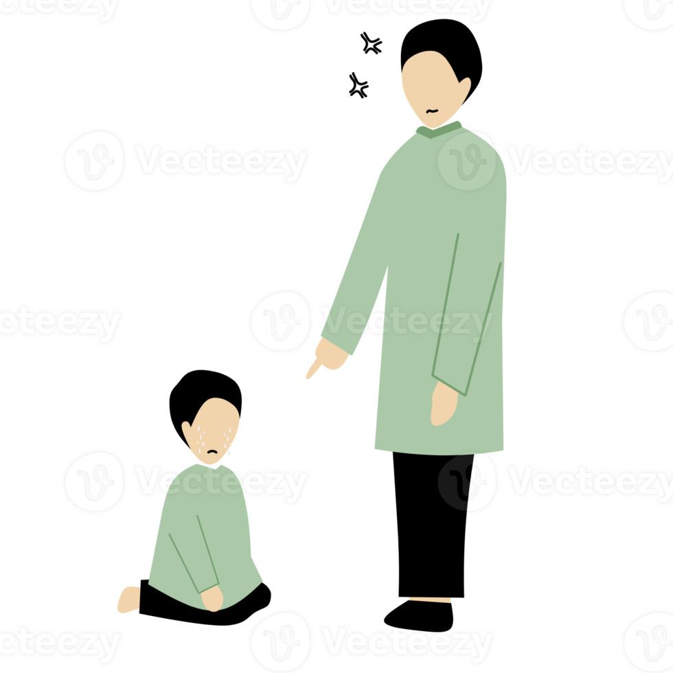 Faceless Parenting And Bad Parenting png