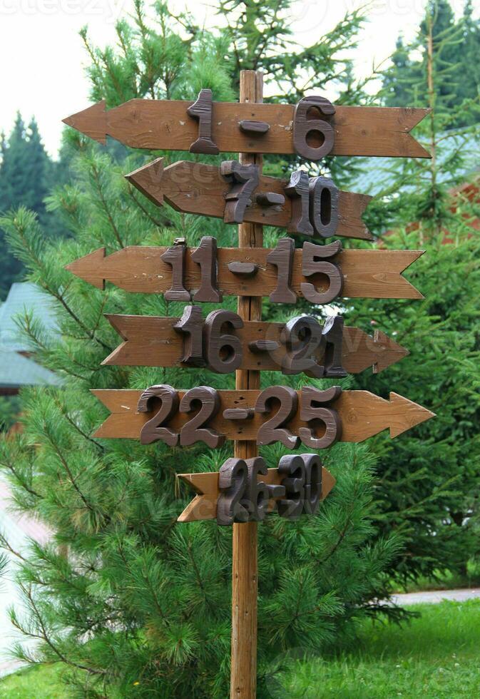 Signs Numbers Showing Where Is Guest Cottages In Mountain Resort photo