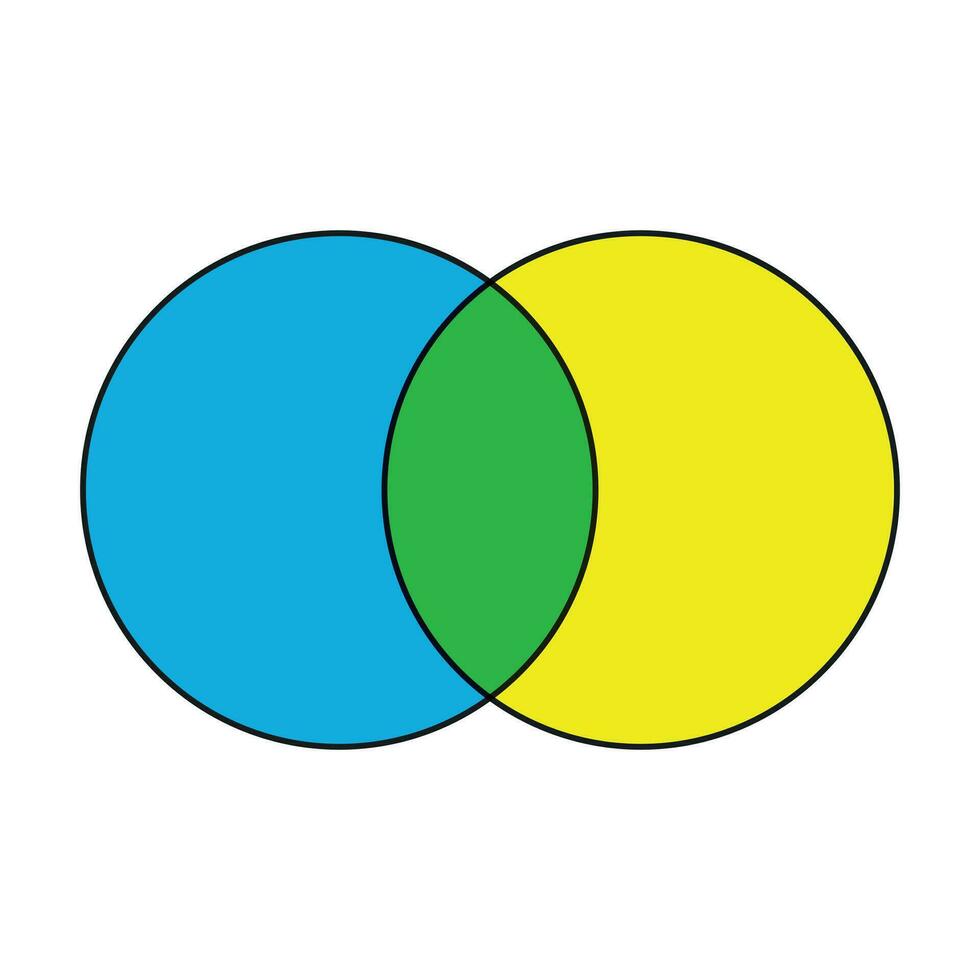 intersection of two sets venn diagram vector