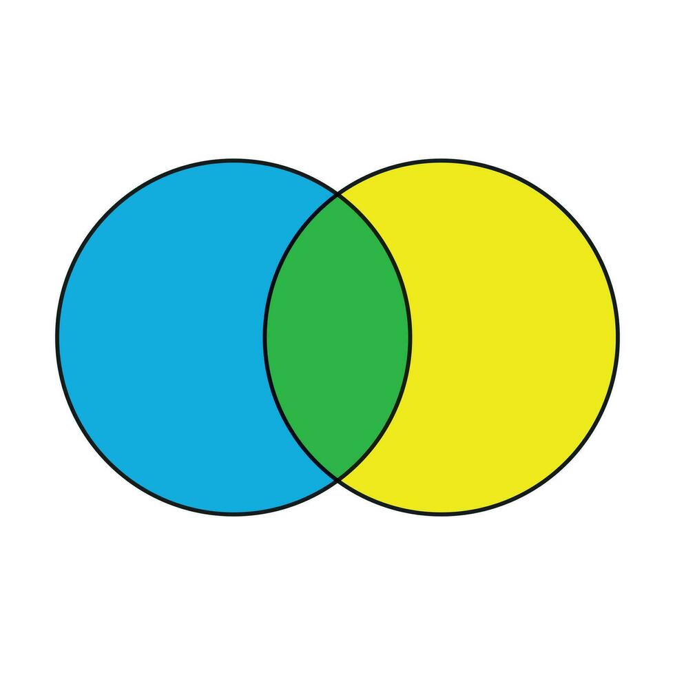 intersección de dos conjuntos venn diagrama vector