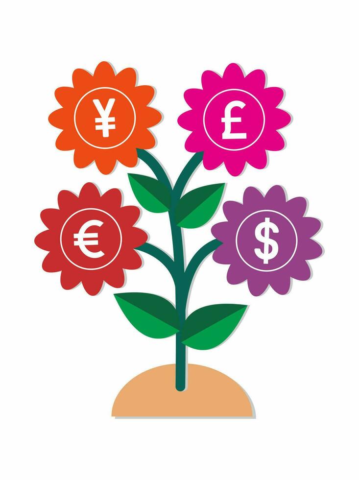 dinero árbol planta con moneda flores en dólar, euro, yen, y libras. negocio lucro inversión, Finanzas educación, negocio ingreso, negocio desarrollo concepto. vector
