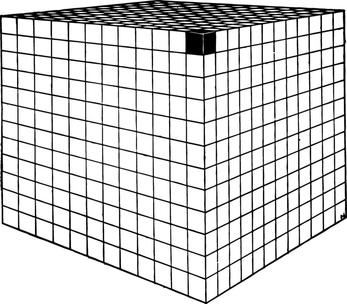 cubo zona Clásico ilustración vector