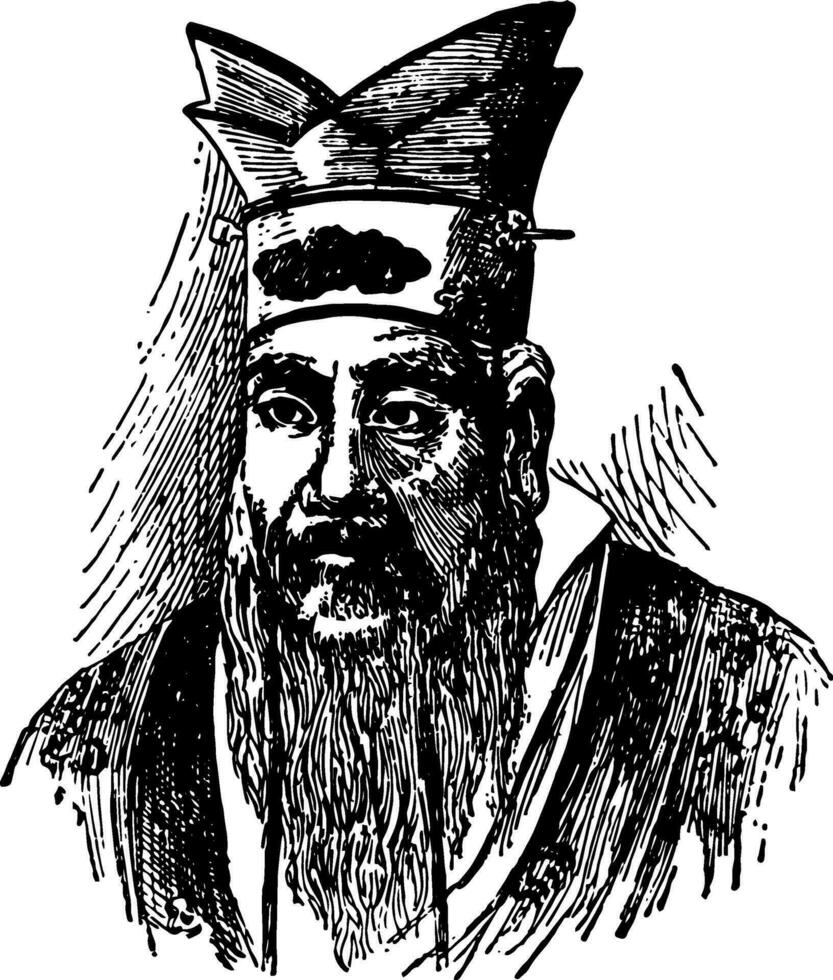 Confucius vintage illustration. vector
