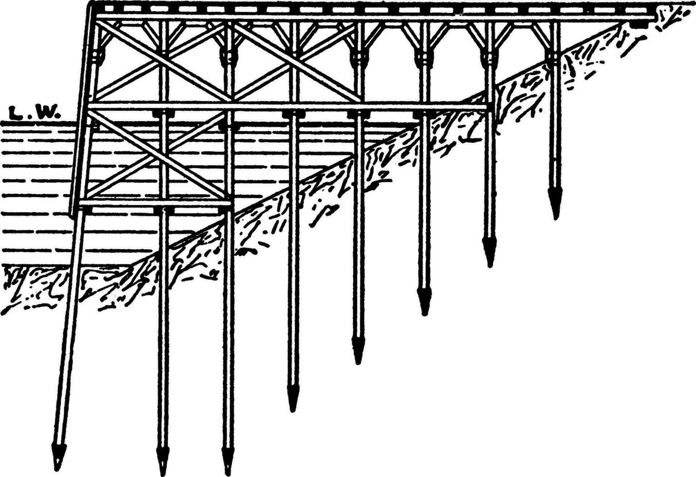 Timber Jetty, Old French gate, vintage engraving. vector