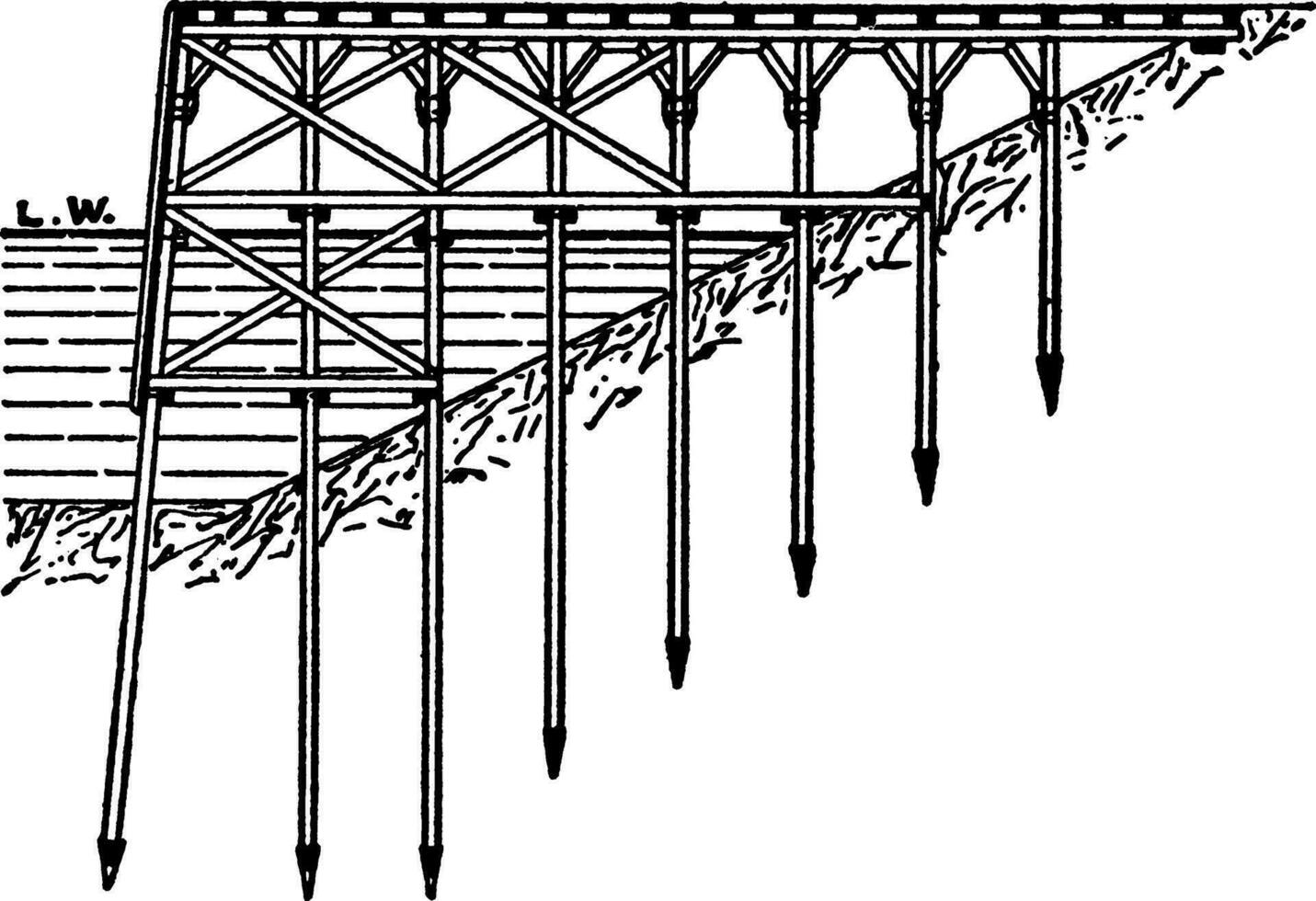 madera embarcadero, antiguo francés puerta, Clásico grabado. vector