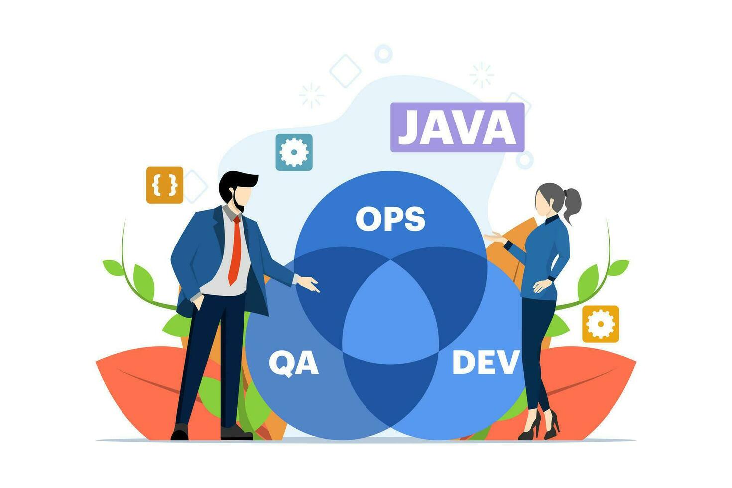 software development and operations programmer practice concept, DevOps methodology, technical support, automation process, software development and operations template vector flat illustration.