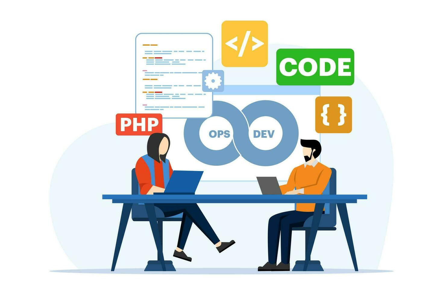 software desarrollo y operaciones programador práctica concepto, devops metodología, técnico apoyo, automatización proceso, software desarrollo y operaciones modelo vector plano ilustración.