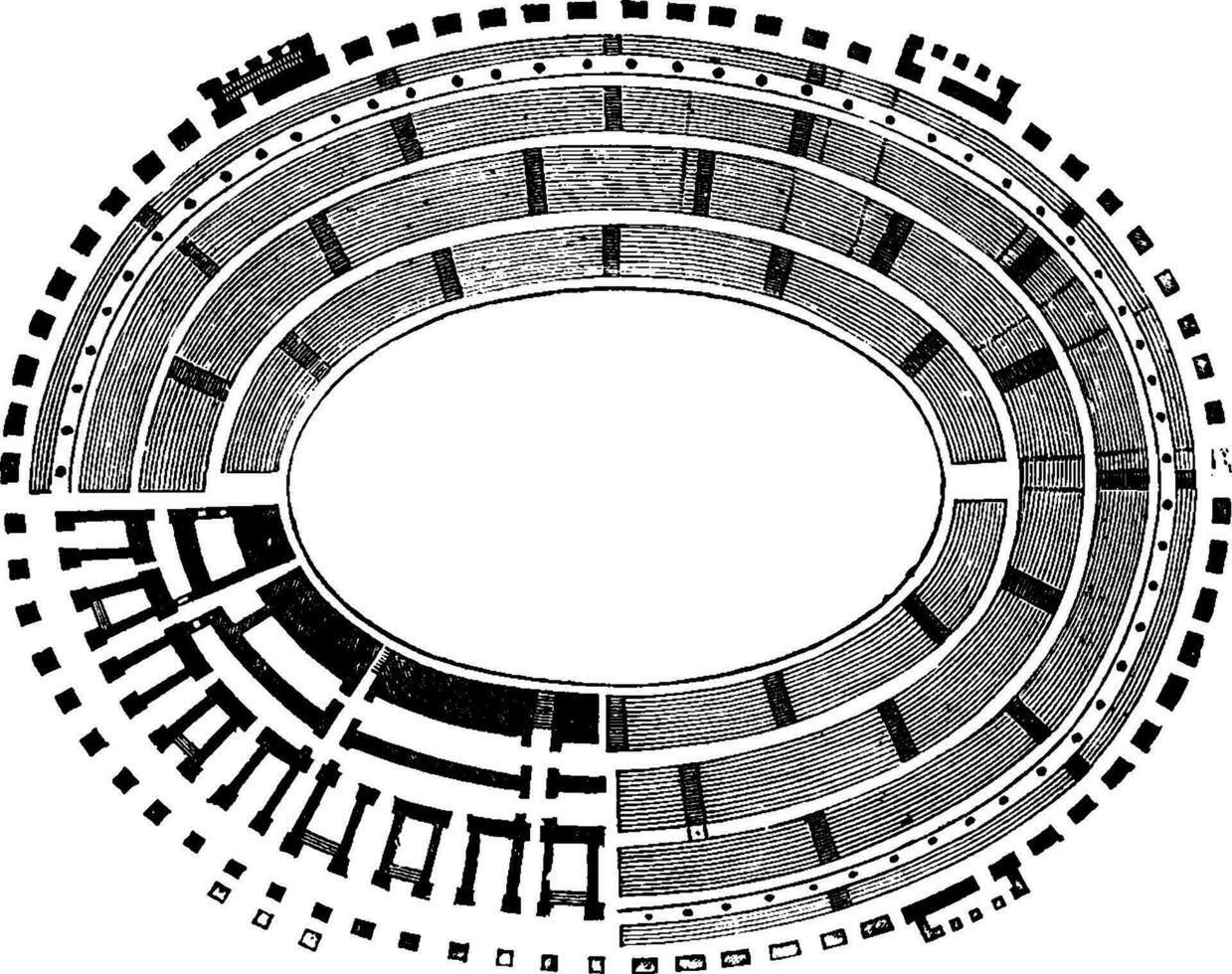 Ground Plan of the Colosseum,  representation of the Tiers of Seats, vintage engraving. vector