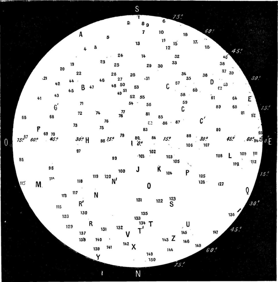 Topographic map of the moon, vintage engraving. vector
