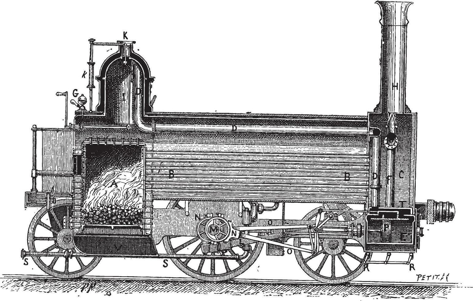 Steam Locomotive, vintage engraving vector